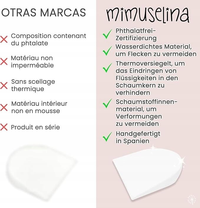 05aa07b46c7fc657e3579487298ba02a